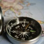 How the Magnetic compass is used for direction finding..!!